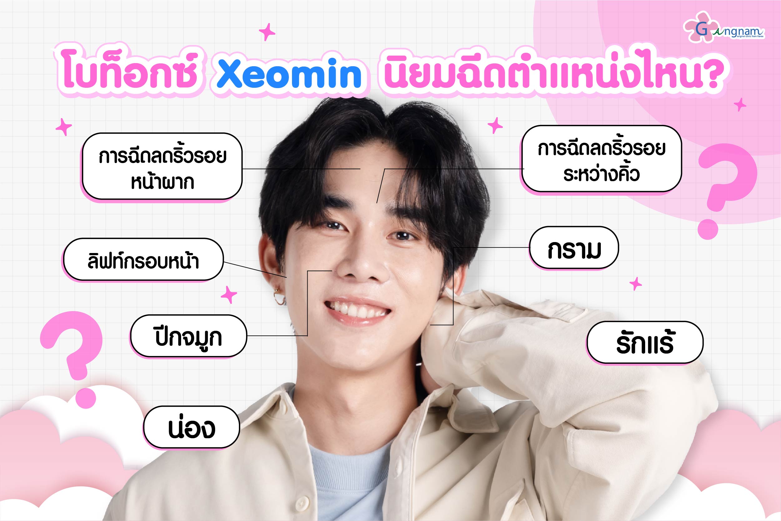 โบท็อกซ์ Xeomin นิยมฉีดตำแหน่งไหน?