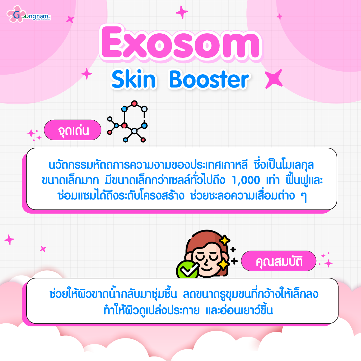 Exosome