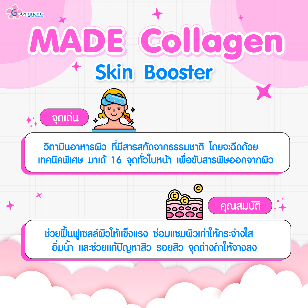 MADECollagen