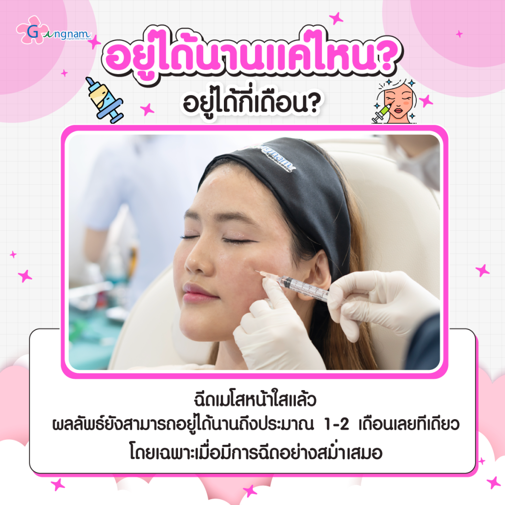 อยู่ได้นานแค่ไหน? อยู่ได้กี่เดือน?