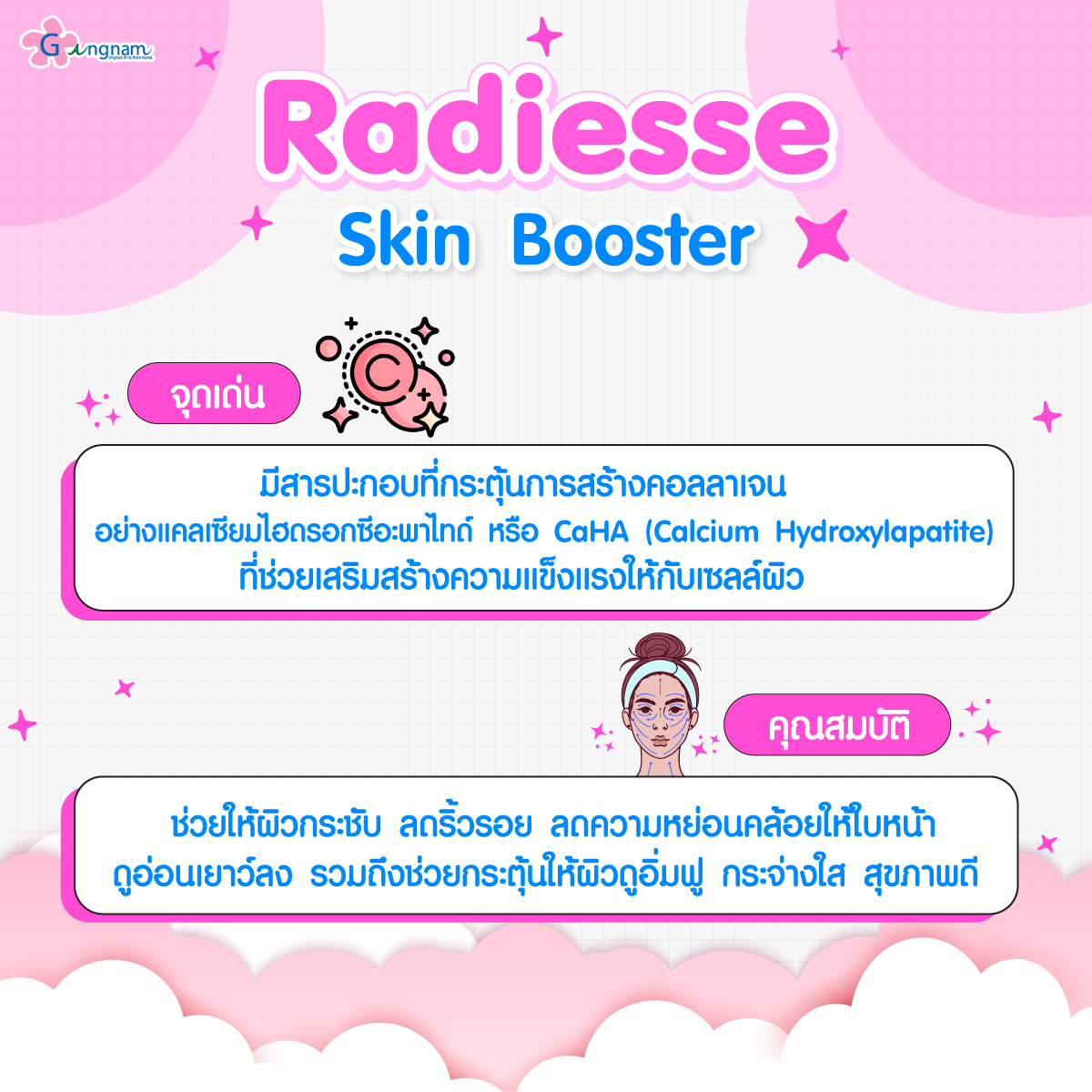 RadiesseSkinBooster​