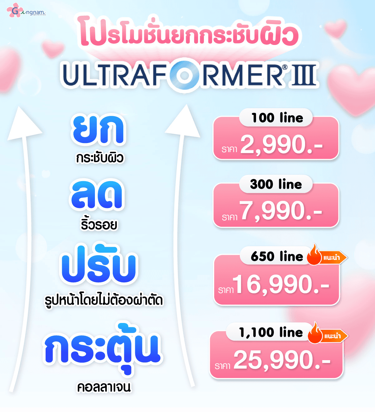 รวมราคาโปรโมชั่นยกกระชับผิวด้วย Ultraformer III ที่กังนัมคลินิก!​