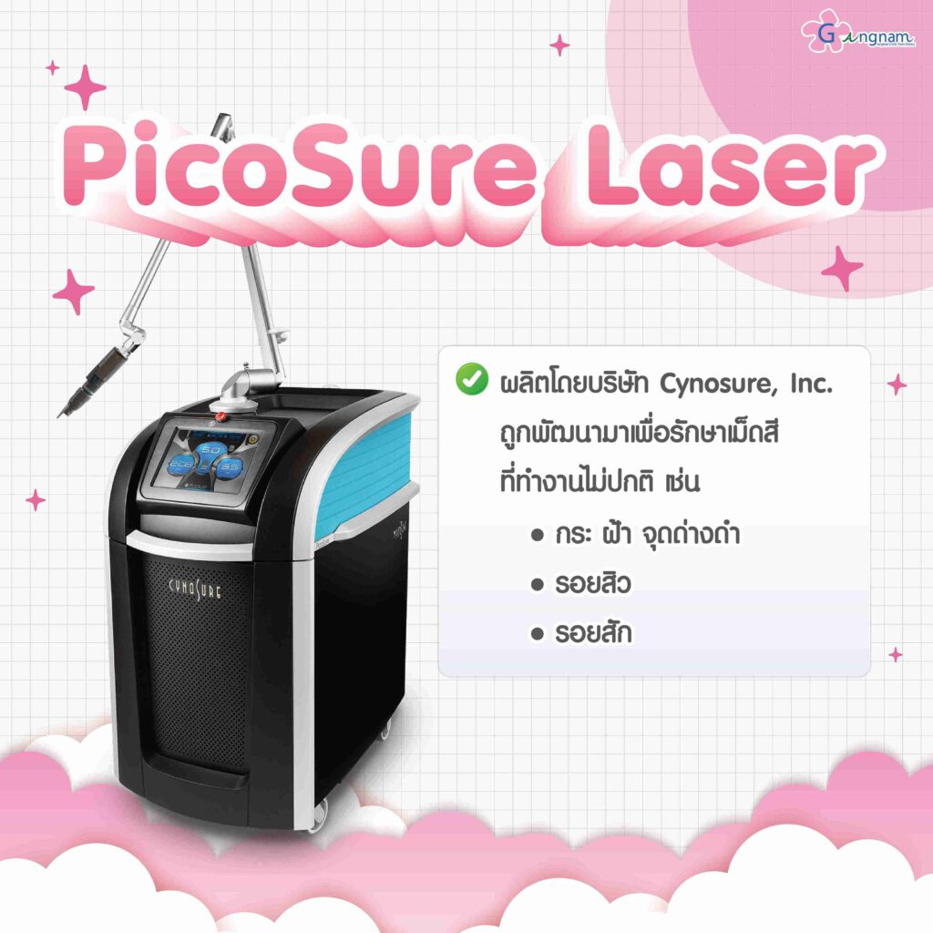 PicoSure Laser​