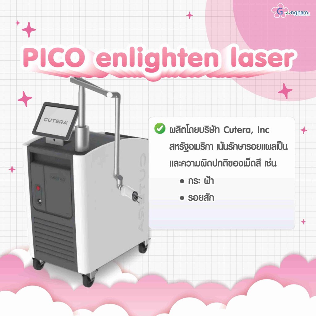 PICO enlighten laser​