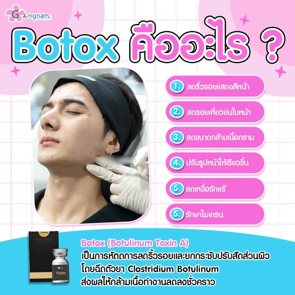 Hifu กับ Botox ควรทําอันไหนก่อน ? แบบไหนดีกว่ากัน ? ทําพร้อมกันได้ไหม