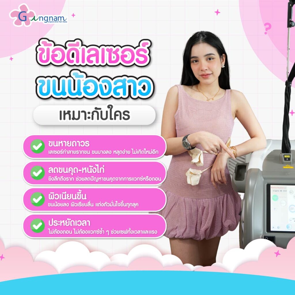 ข้อดีของการทำเลเซอร์ขนน้องสาว