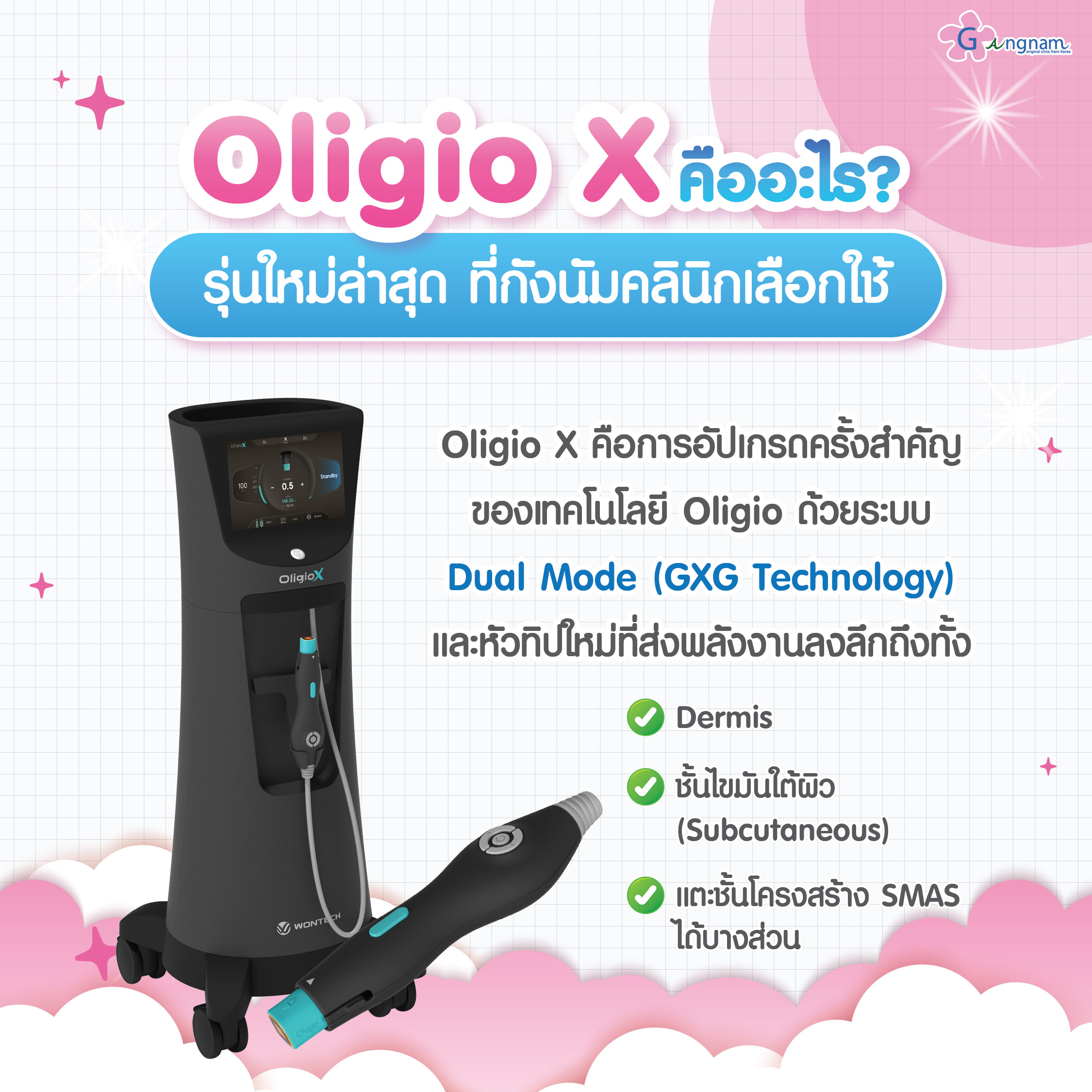 Oligio X คืออะไร? (รุ่นใหม่ล่าสุด ที่กังนัมคลินิกเลือกใช้)