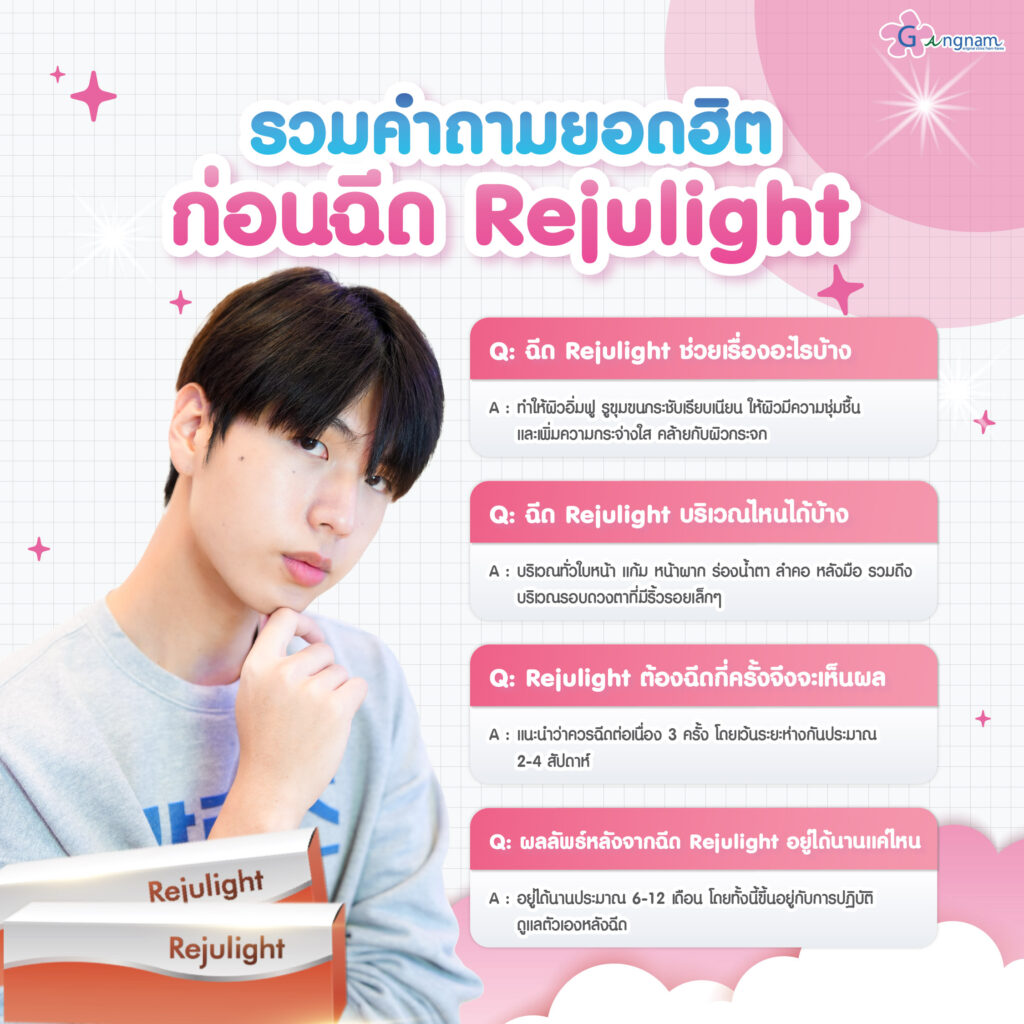 รวมคำถามยอดฮิตก่อนฉีด Rejulight