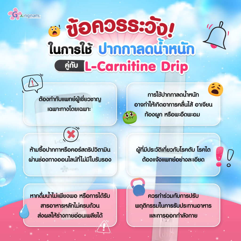 drip l carnitine เคล็ดลับลดน้ำหนักเร่งด่วน! ใช้ปากกาลดน้ำหนักคู่ L-Carnitine Drip  เห็นผลเร็วจริงไหม?