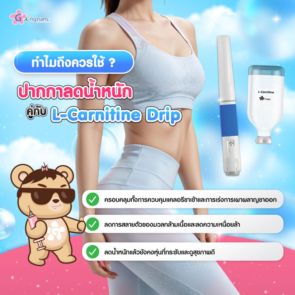 !  L-Carnitine Drip  ?