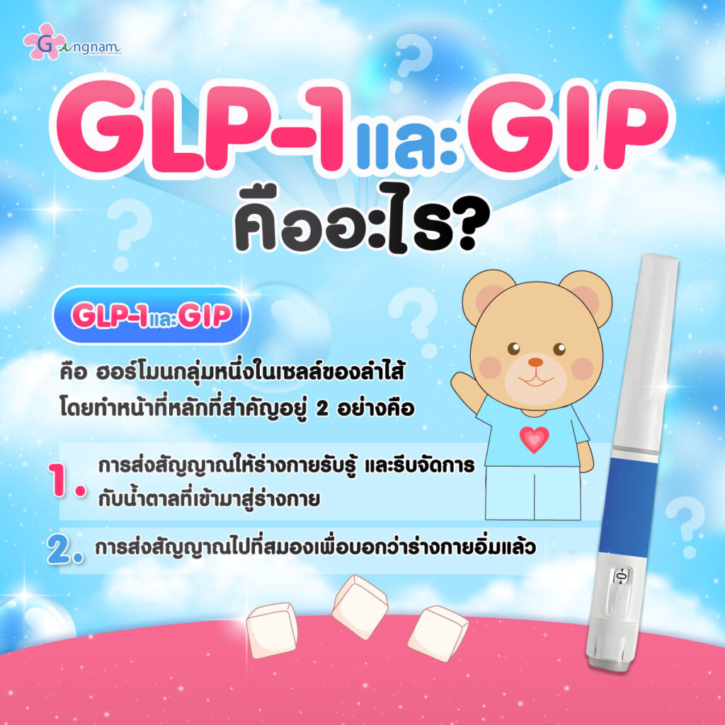 does glp 1 help blood pressure Obesity and Hypertension: Can GLP-1 Drugs Lower Your Blood Pressure?