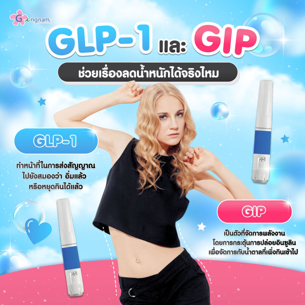 glp-1 medication houma GLP-1 Semaglutide Weight Loss Injection for Home Use