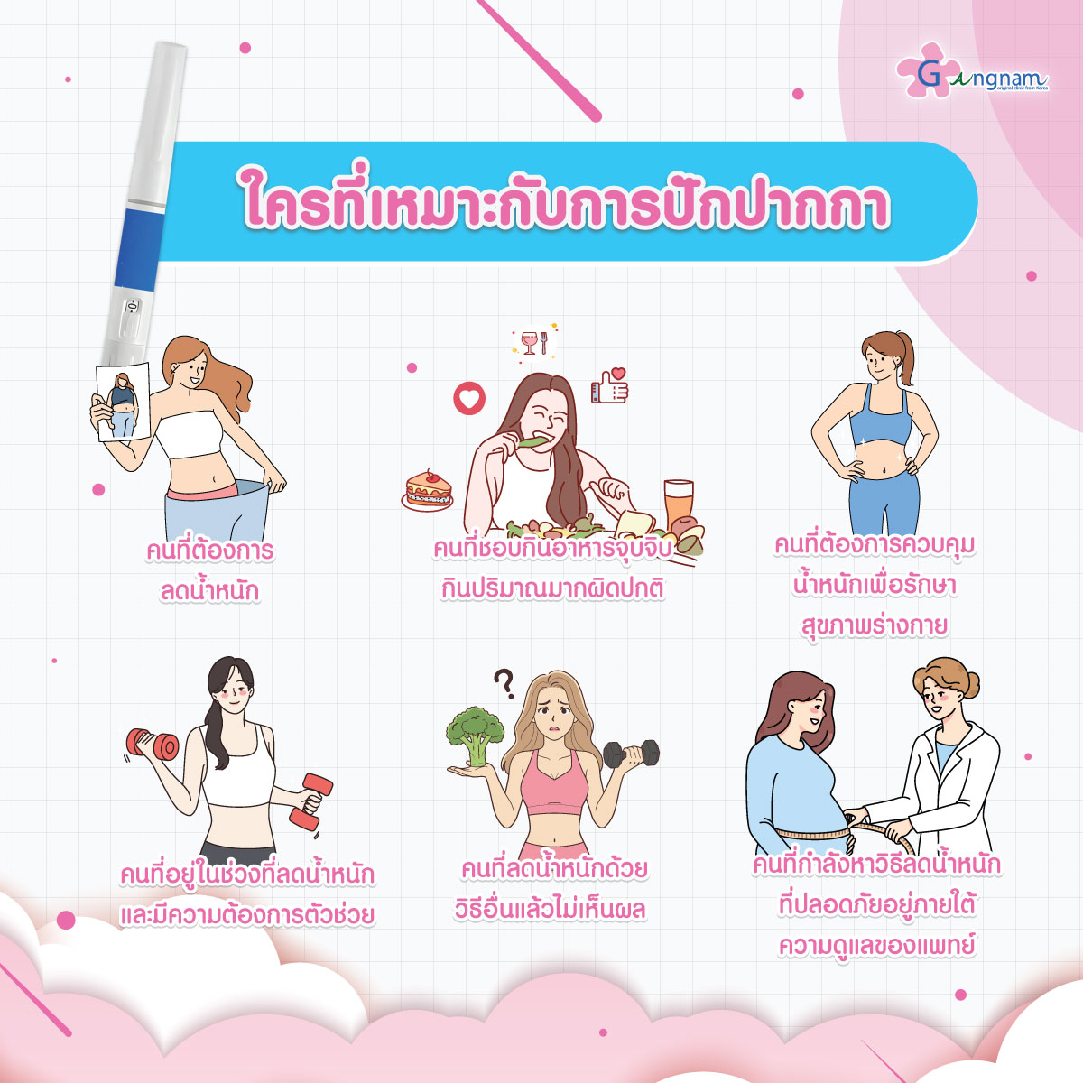 ใครบ้างที่เหมาะกับการปักปากกา