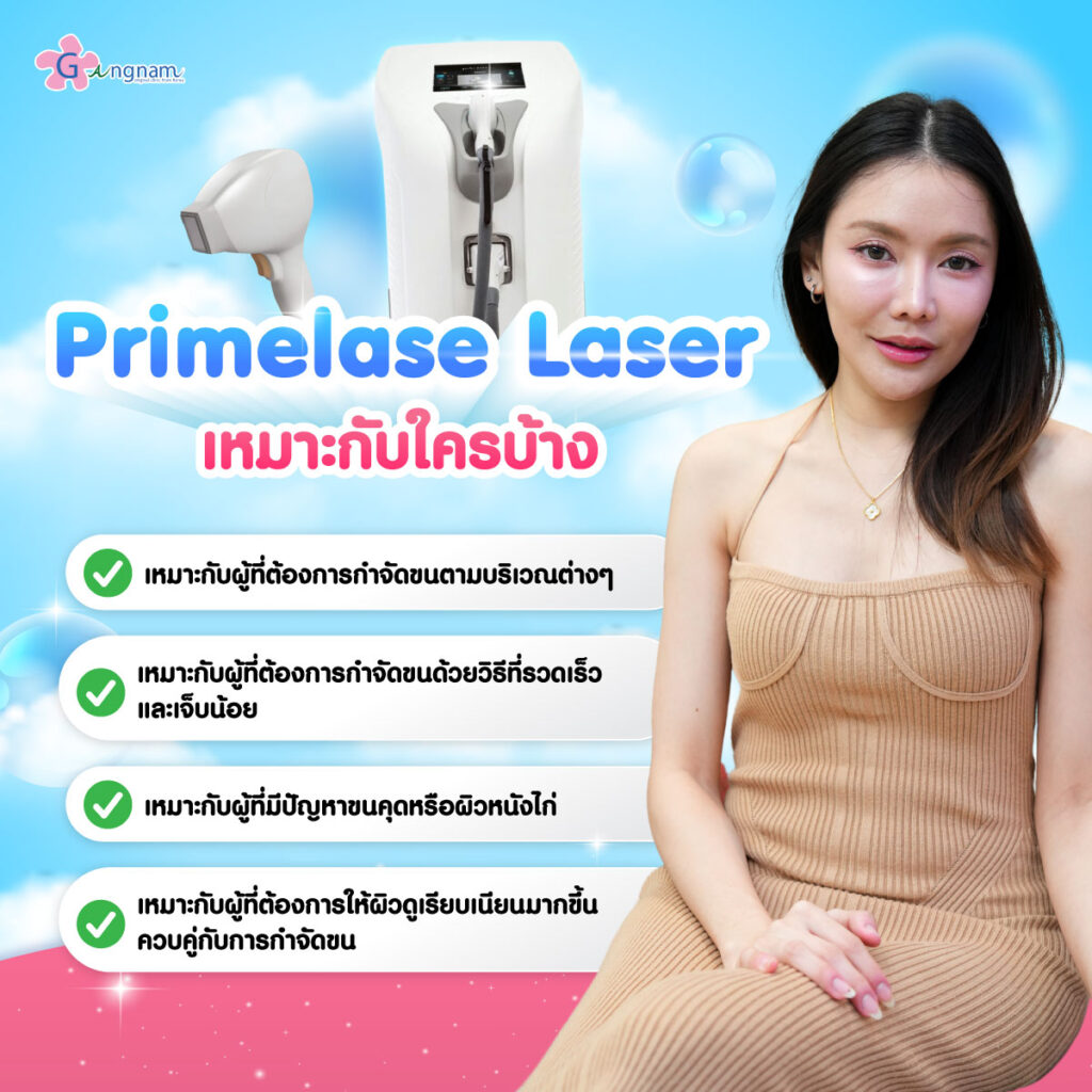 Primelase Laser เหมาะกับใครบ้าง