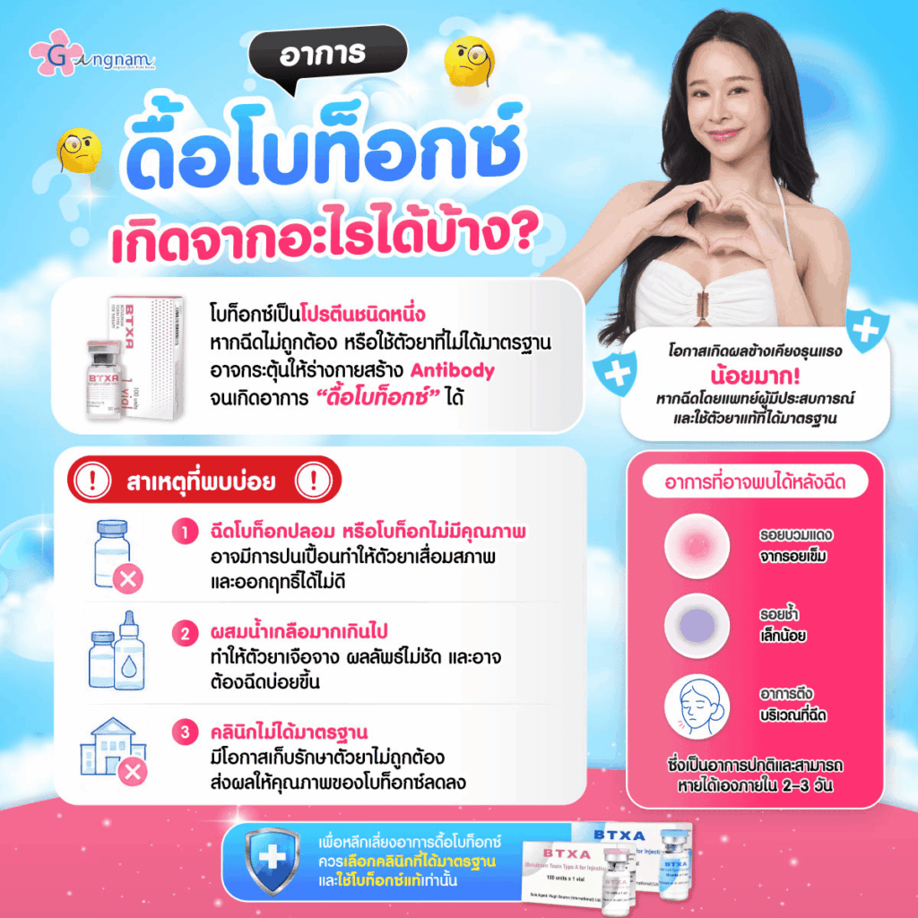 อาการดื้อโบท็อกซ์ เกิดจากสาเหตุไหนได้บ้าง?
